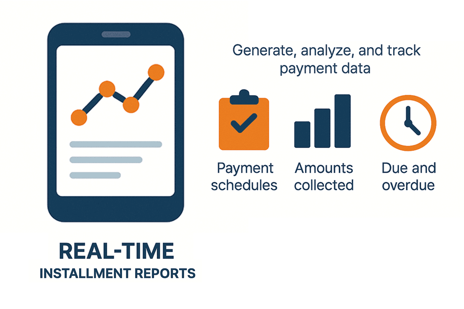 Real-Time In