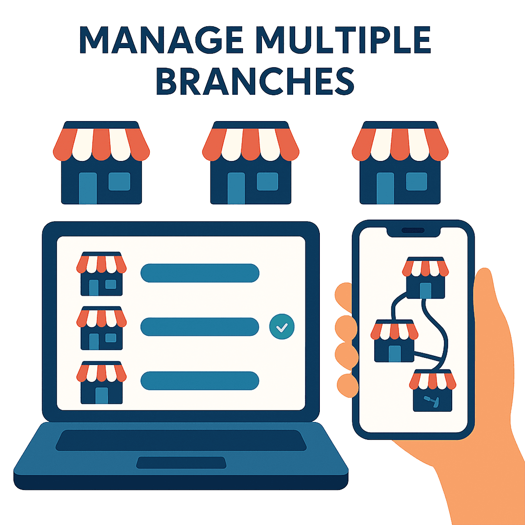 Manage Multiple Branches